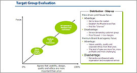 accenture_2007